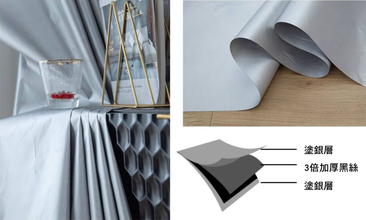 遮光布料，塗銀層